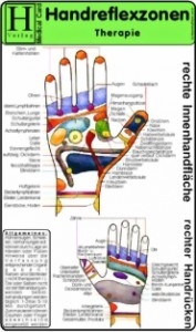 Medizinische Karte A5: Handreflexzonen Therapie [1503]