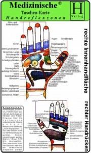 Medizinische Taschenkarte: Handreflexzonen Therapie (1007)